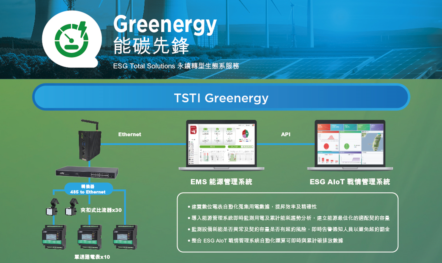 Greenergy 能碳先鋒 ESG 生態系整合服務